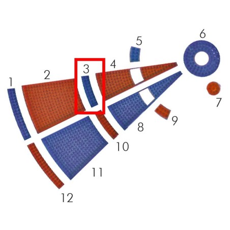 SETTORE PER DARDO CYBERDINE