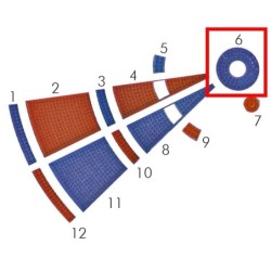 SETTORE PER DARDO CYBERDINE